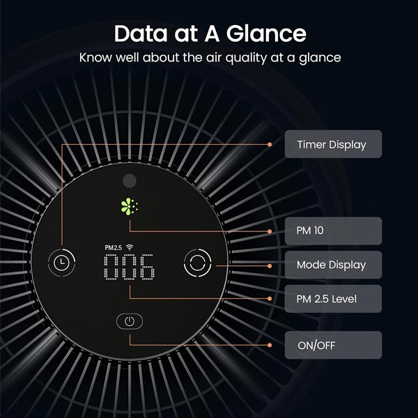 Smartmi Air Purifiers for Home, Works with HomeKit Alexa, Smart Air Purifier with Handle, Auto Mode, 19db, 0.08 µm Particles Captured, P1